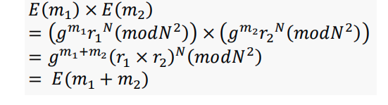 homomorphic addition