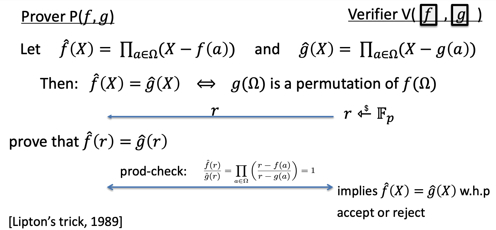 permutation check