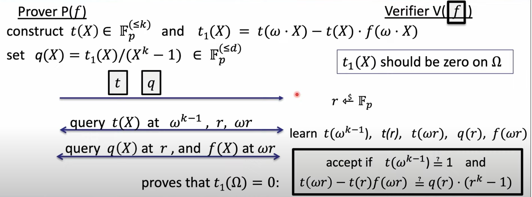 prod_check_prove_and_verify