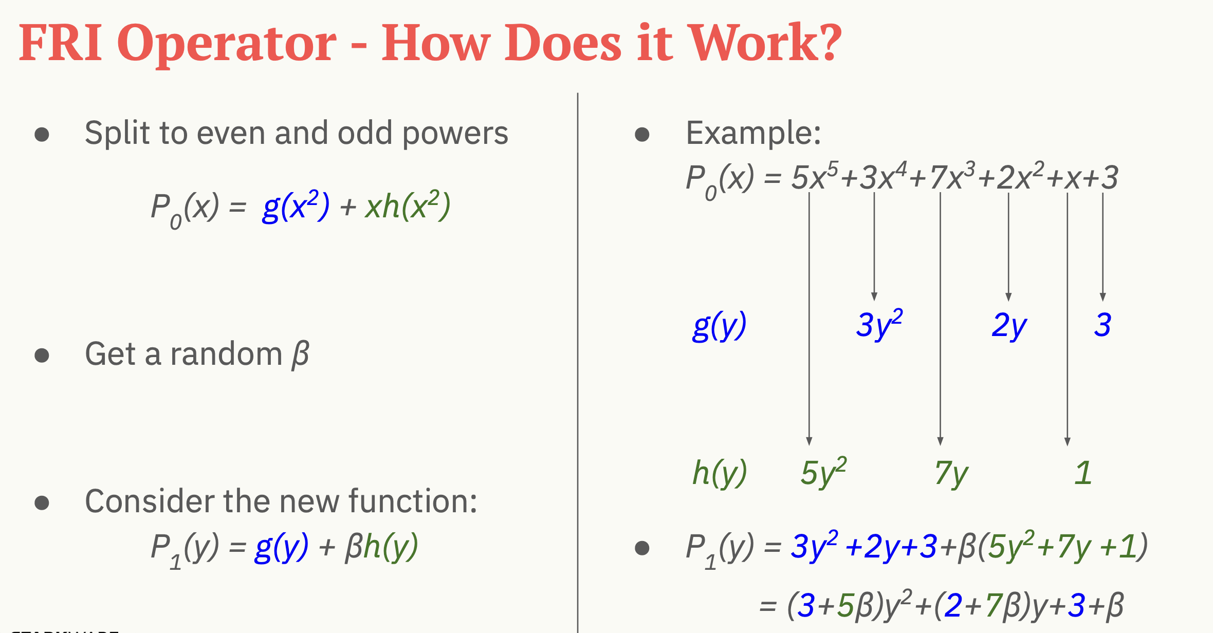 fri example